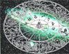 Astrologia si magia