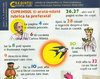 Revista Lumea credintei pentru copii, anul I, nr. 4, iunie/iulie